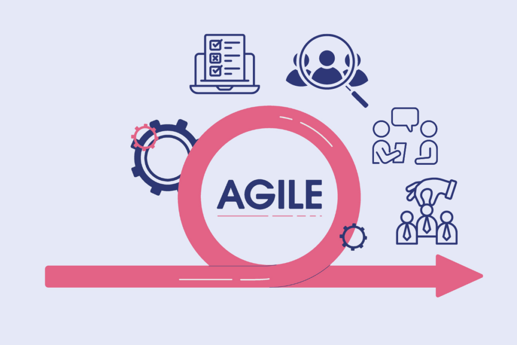 Illustration of agile HR approach to organizations hire process