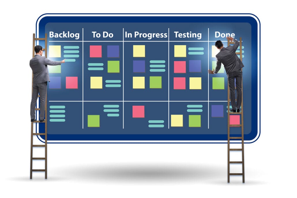 Illustration of implementing agile HR practices for the decision making process through a Kanban visual board