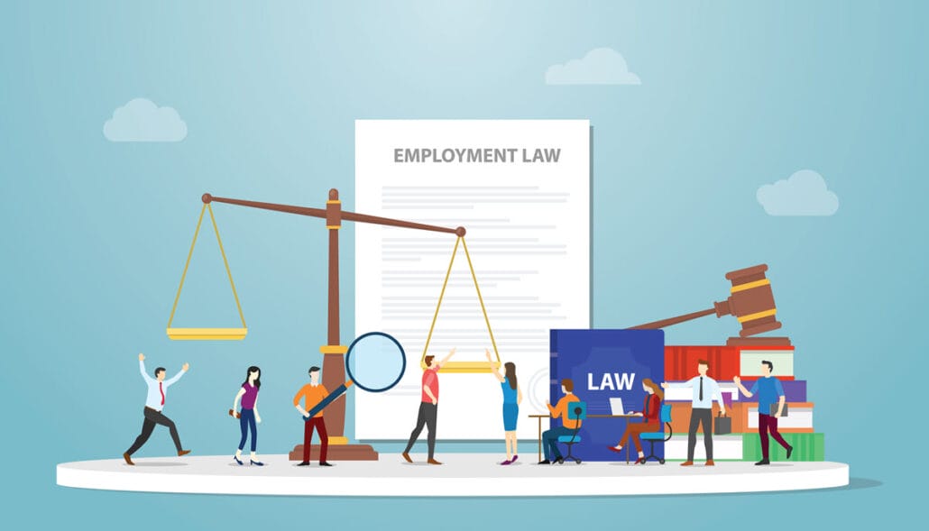 A visual representation of key components of employee and labor relations including employment law.